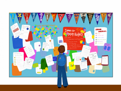 Setting Students Up for Success