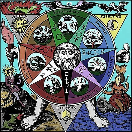 Pauli and Jung: 1/137, Where Mind Meets Matter